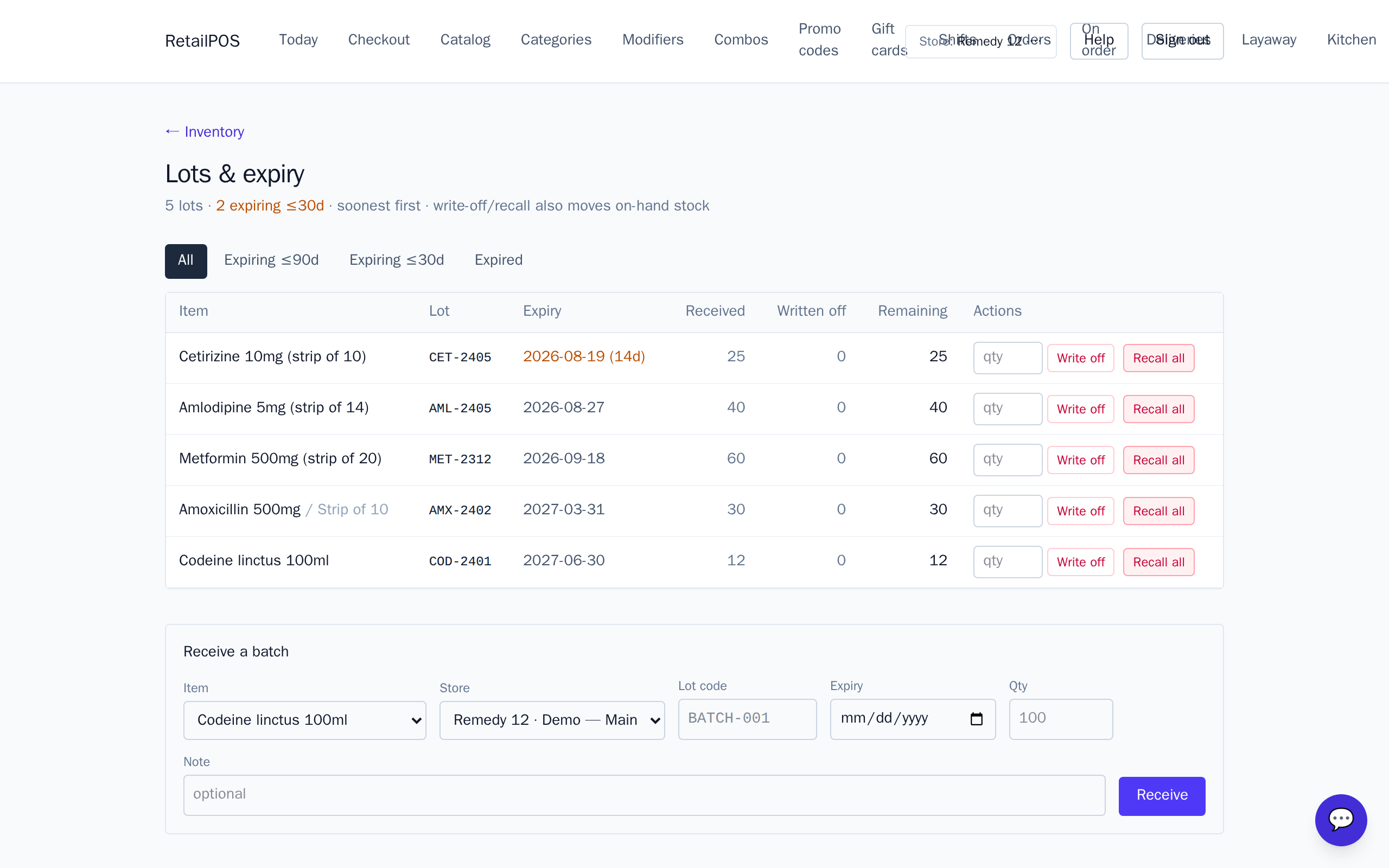 The expiry dashboard showing lots by expiry date