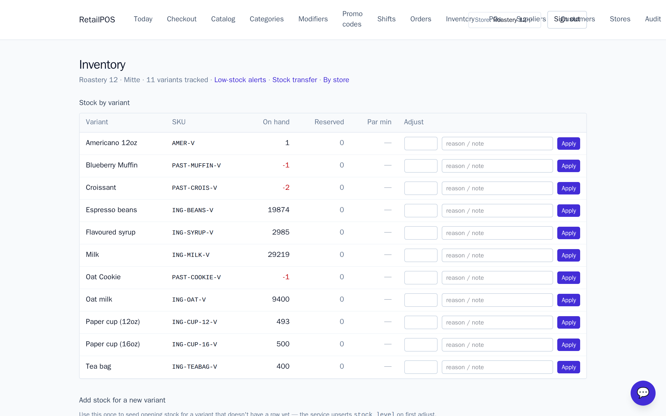 The inventory stock-levels screen